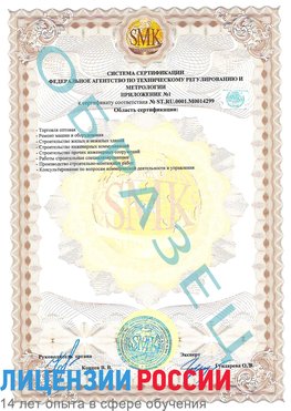 Образец сертификата соответствия (приложение) Орлов Сертификат ISO 14001